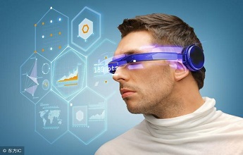 虛拟現實VR的智能展示系統